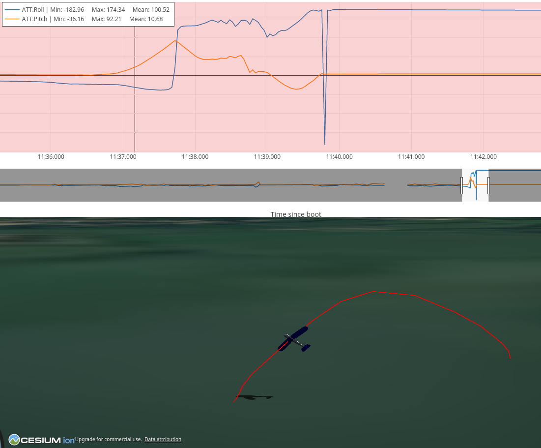 Log of Lakehopper 1's maiden flight